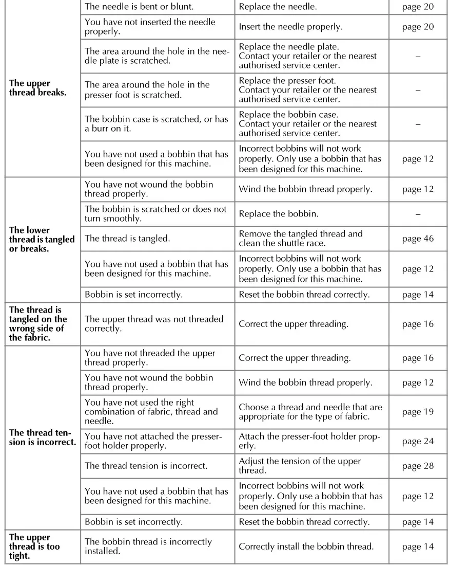 brother Sewing and Mending Machine - TROUBLESHOOTING 2
