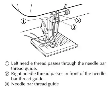brother Sewing and Mending Machine - Thread the right needle from front to back