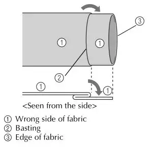 brother Sewing and Mending Machine - Unfold the edge of fabric