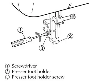 brother Sewing and Mending Machine - Use the screwdriver to loosen the presser foot