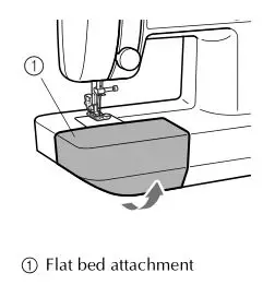 brother Sewing and Mending Machine - Using a free-arm style