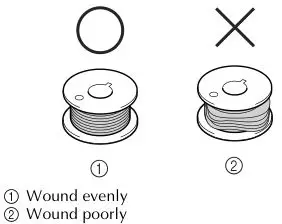 brother Sewing and Mending Machine - Winding the bobbin properly