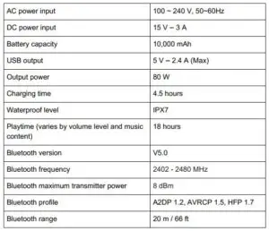 Soundcore Flare Specifications