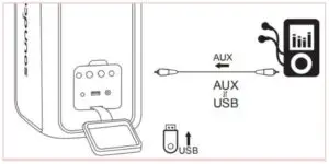 USB Aux Playback