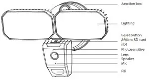 WOOX R4076 Smart Floodlight Camera - Product Overview