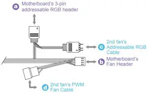Installation Instructions