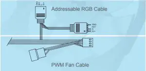 Cable Information
