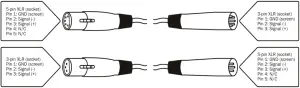 CKU-3030 - 5-pin XLR DMX connectors