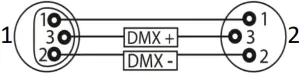 CKU-3030 - DMX Settings & Connections