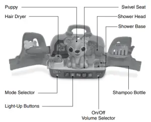 vtech 541700 Glam and Go Puppy Salon - overview