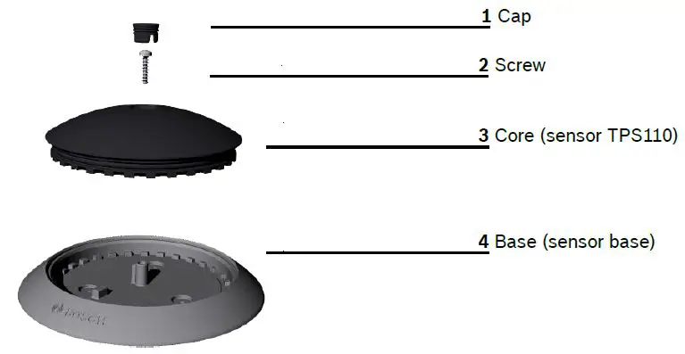 Assembly and commissioning