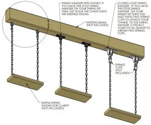 TRACTOR SUPPLY Babysitter Swing Instruction-SwiDimesionsn