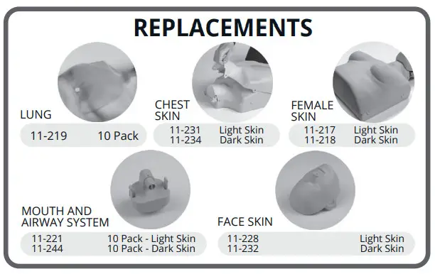 CPR Taylor CPRTY2 Monitor for Electronic CPR Training - replacements