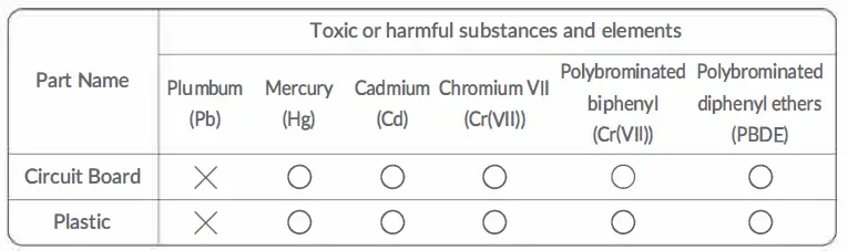 imin 121M02 Mobile POS fig 1