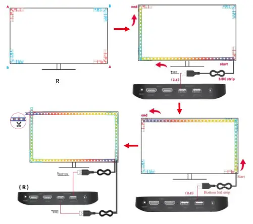 boxPUT HDMI Sync Box and Lighting Kits- Approach R