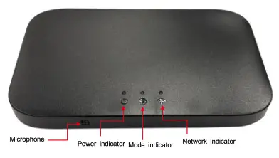boxPUT HDMI Sync Box and Lighting Kits- Sync box