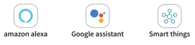 boxPUT HDMI Sync Box and Lighting Kits- Voice App