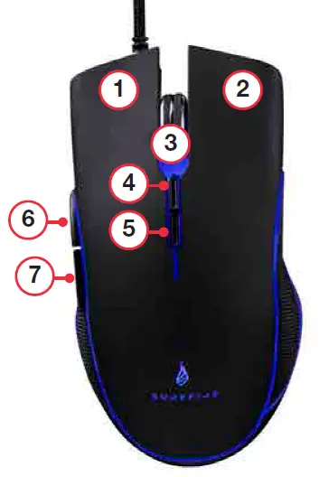 SUREFIRE 48829 Kingpin RGB Gaming Multimedia Keyboard fig 3