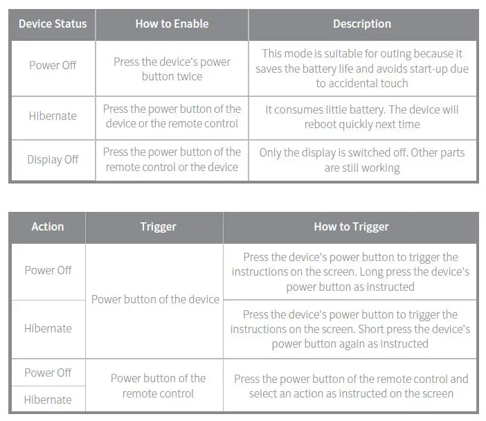 WWPS02 XGMI Halo+ Compact Projector fig 16