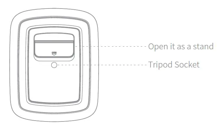 WWPS02 XGMI Halo+ Compact Projector fig 4