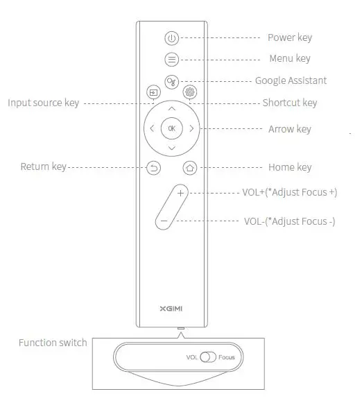 WWPS02 XGMI Halo+ Compact Projector fig 5