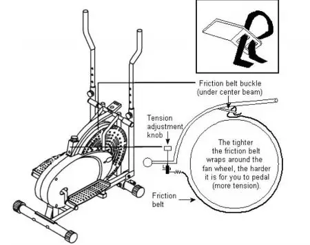 SKY LAND Orbitrac -Adjusting the Tensionn