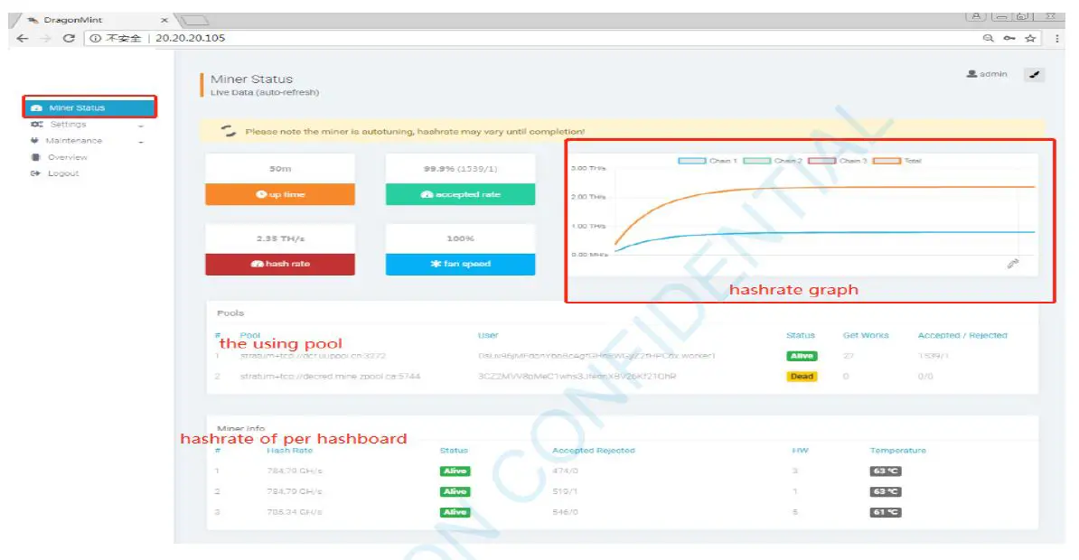 INNOSILICON S11 SiaMaster Profitability Crypto Miner fig 5