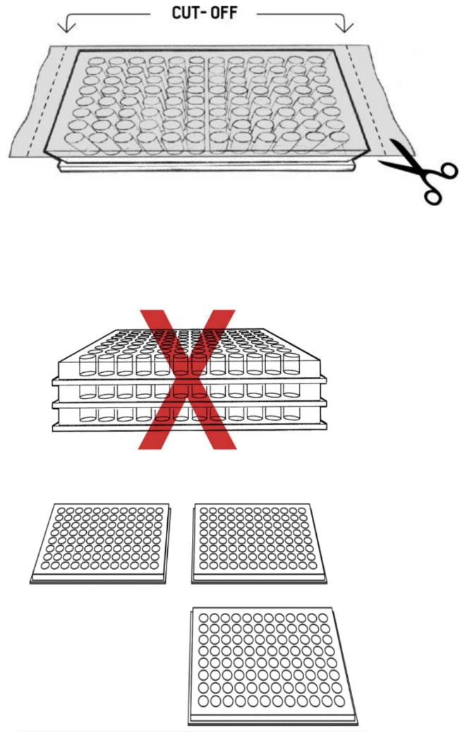 InBios SCoV 2 Detect IgG ELISA Kit - Assay Procedure