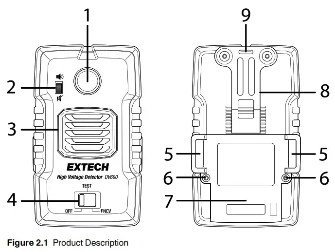Product Description 1