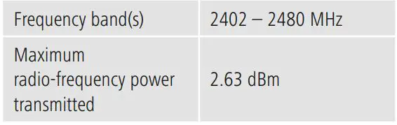 THOMSON WHP6011BT Bluetooth Headphones Instruction Manual - Declaration of Conformity