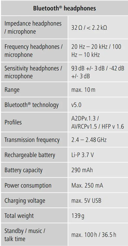 THOMSON WHP6011BT Bluetooth Headphones Instruction Manual - Technical Data