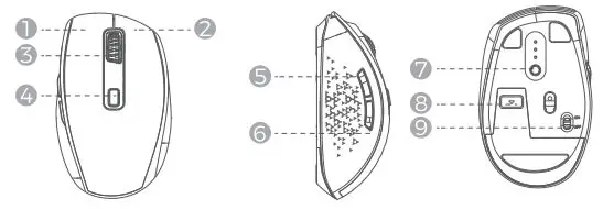 Dongguan Lingjie Electronics Technology M30T Wireless Mouse User Manual - Diagram
