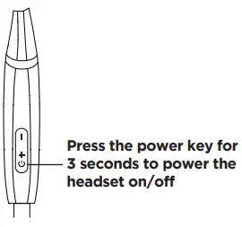 Product Introduction
