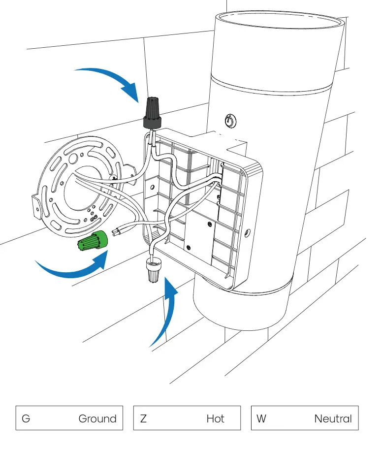 Connect the corresponding