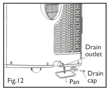 Manual Draining