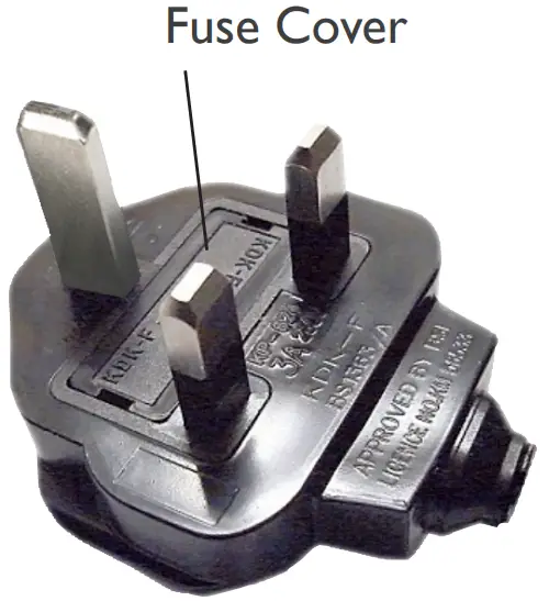 Fuse Replacement