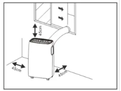 Positioning the Appliance 