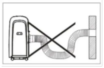 Positioning the Appliance 