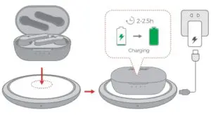 Wireless Charging