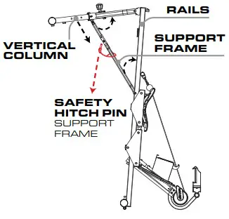 total gym Incline Row Trainer Machine - Rails