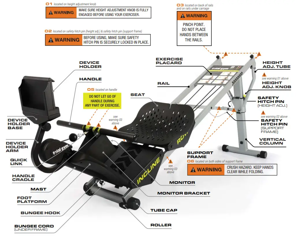 total gym Incline Row Trainer Machine - SPECIFICATIONS