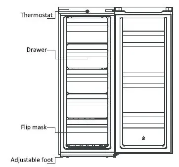 inventor-KF2-157MS -tanding-Freezer-160lt-18