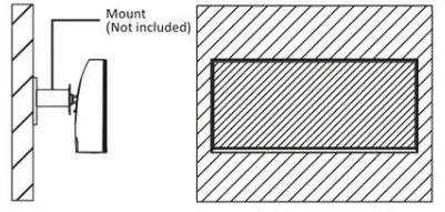 MOUNT INSTALLATION CONTINUED