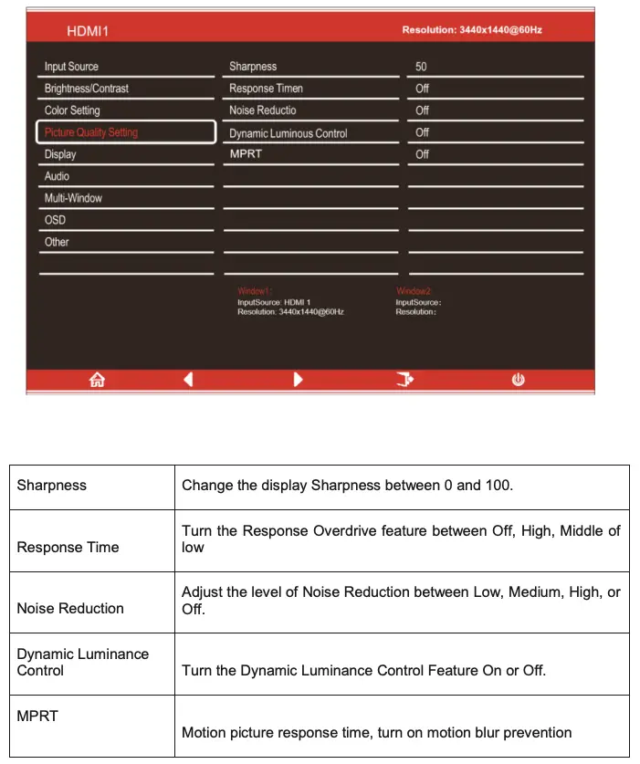 PICTURE QUALITY SETTING