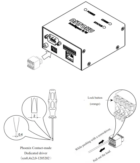NITTOKU ITS LRW210 Intelligent R W Device - Preparation