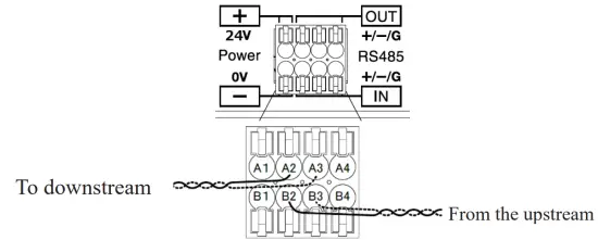 NITTOKU ITS LRW210 Intelligent R W Device - Wiring2