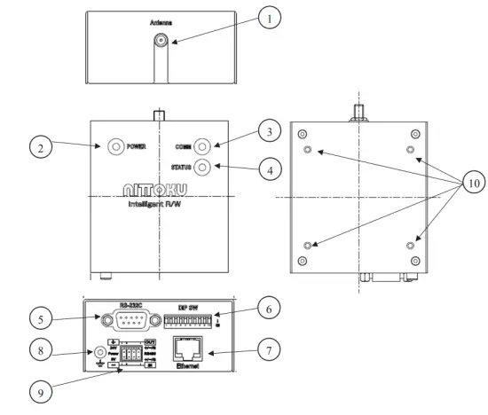 NITTOKU ITS LRW210 Intelligent R W Device - components name
