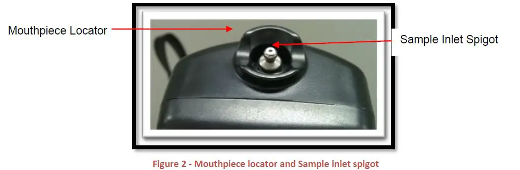 Alcolizer-technology-HH3-Alcohol-Tester-fig2