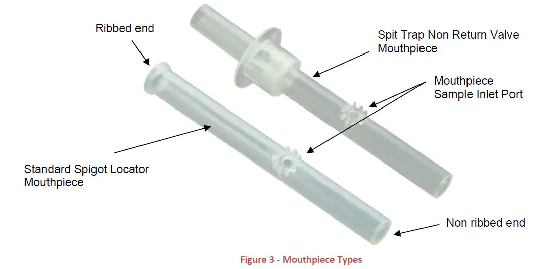 Alcolizer-technology-HH3-Alcohol-Tester-fig3