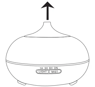 Operation instruction